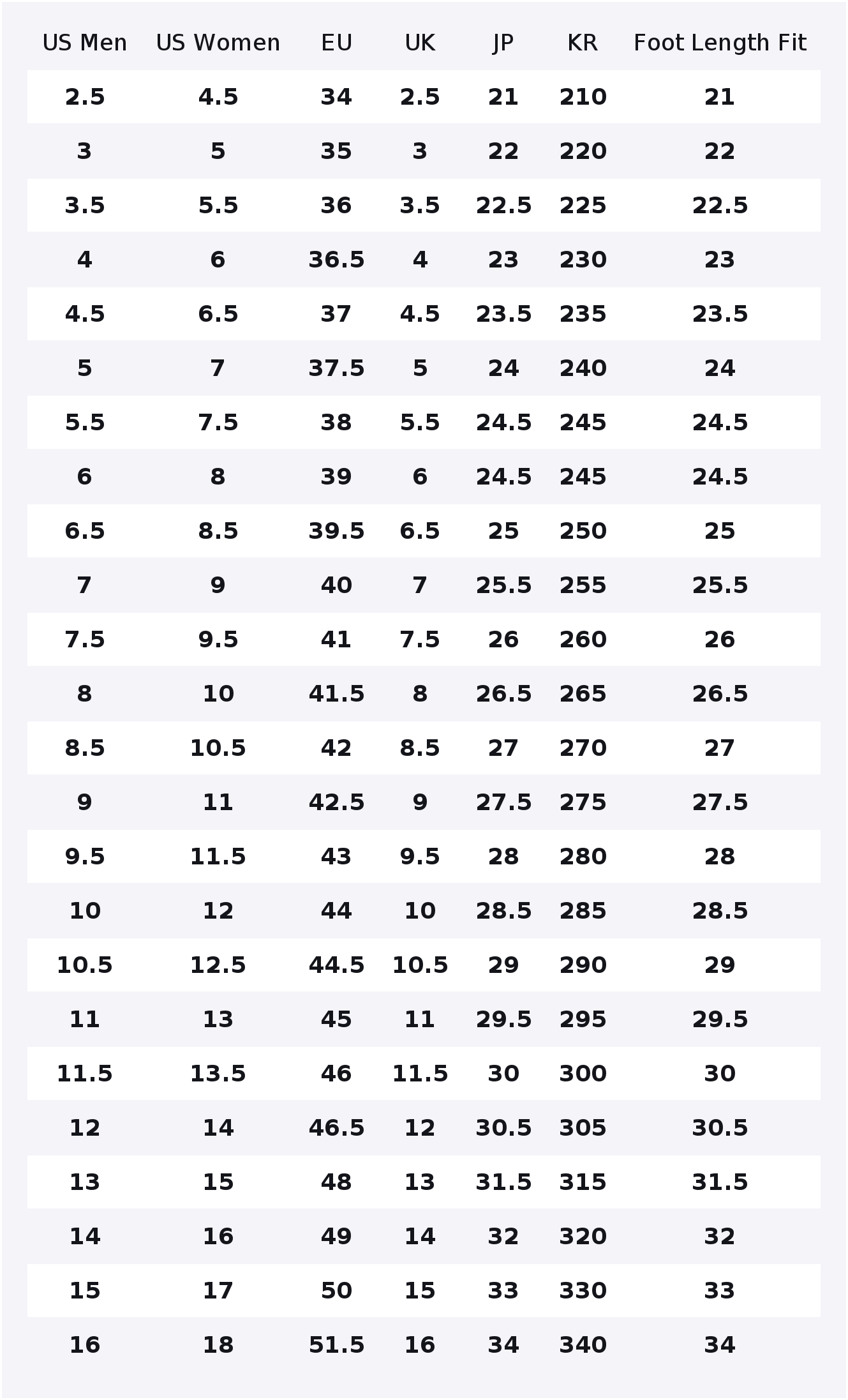 Converse Chuck 70 Skateboard-S – Converse Shoes Chuck 70 Bewertung und Preis